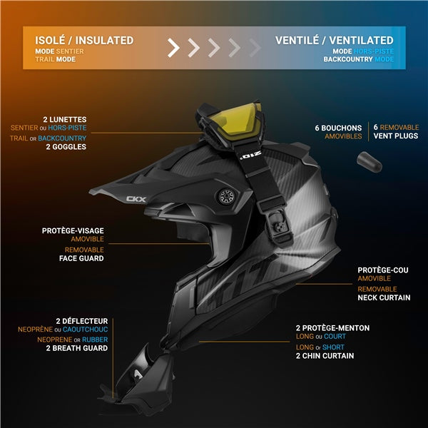 CKX Titan Original Carbon Helmet - Trail and Backcountry