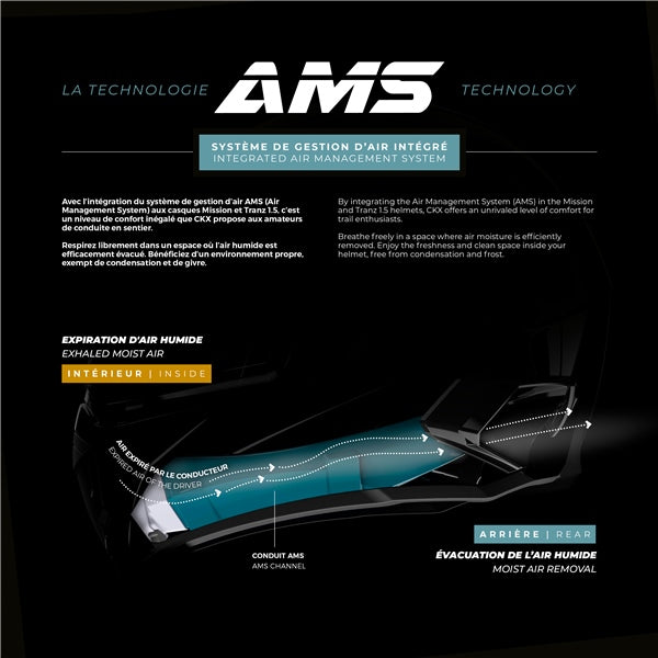 SIINFO_AMSTrans1_5