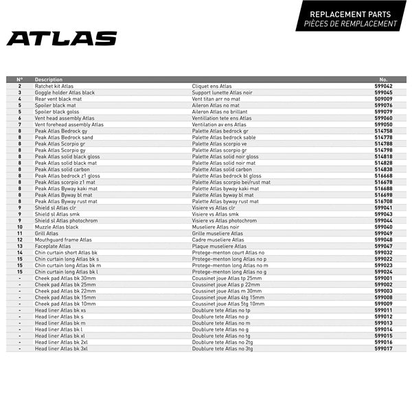 SIPIECES_CKX_ATLAS-2