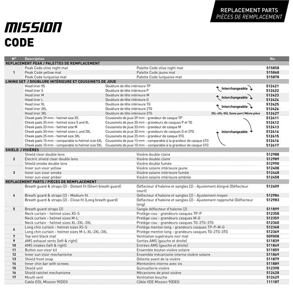 SIPIECES_CKX_MISSIONCODE-2